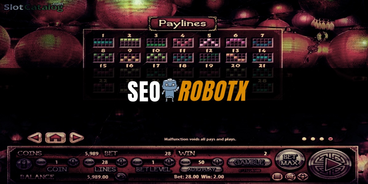 The Best And Most Complete Types Of Online Game Slots